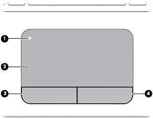 Parte superior TouchPad Componente Descrição (1) Botão de ativação/desativação do TouchPad Ativa e desativa o TouchPad.