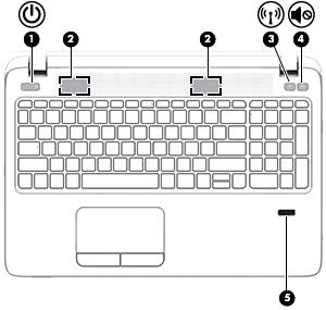 Componente Descrição (3) Botão de conexão sem fio Liga ou desliga o recurso de conexão sem fio, mas não estabelece uma conexão sem fio.