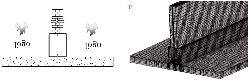 The Influence of end Conditions on Numerical Models of Cold Formed Steel and Concrete Composite Beams in Fire foi aquela proposta pelo EN 1993-1-2:2005 [9], apresentada na figura 2, para temperaturas