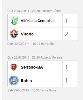 - 02 gols Bahia Flamengo-RJ Zé
