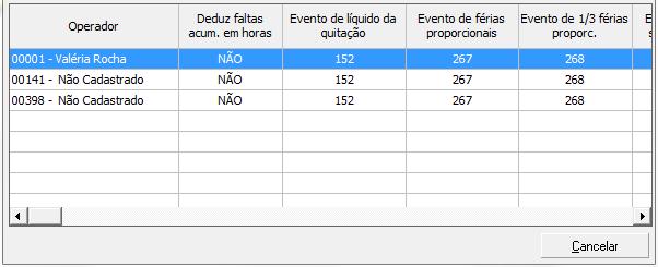 Parâmetros de Outros Operadores cadastrados no sistema.