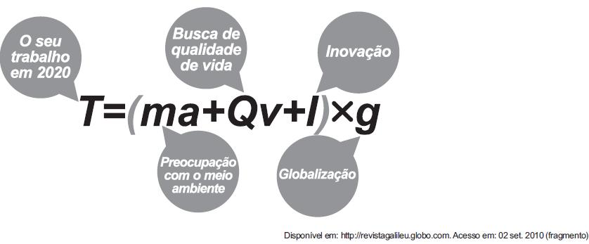 INSTRUÇÕES: Seu texto tem de ser escrito à tinta, na folha própria. Desenvolva seu texto em prosa: não redija narração, nem poema.