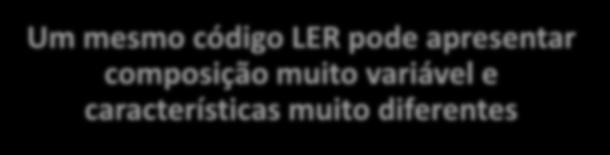 conhecer concretamente a natureza do resíduo Dificuldade na rastreabilidade dos resíduos Classificação não é linear, em especial quando