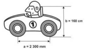 metros: I) distância a entre os eixos dianteiro e traseiro; II) altura b entre o solo e o encosto do piloto.