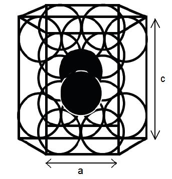 Estrutura Cristalina HC A útima estrutura cristalina mais encontrada é a Hexagonal Compacta. Suas faces superiores e inferiores são formada por hexágonos regulares com seis átomos cada.