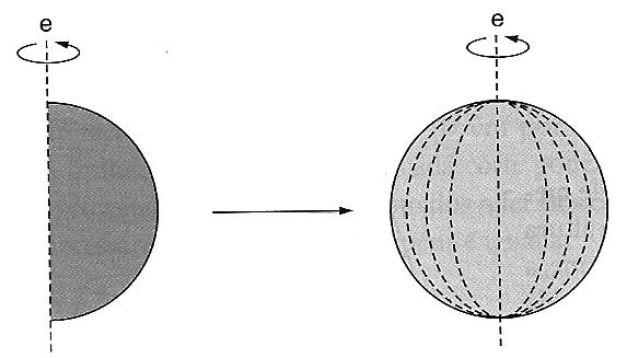 1. (UFMG) Um tanque de água tem a forma de um cone circular reto, com seu vértice apontado para baixo. O raio do topo é igual a 9 m e a altura do tanque é de 7 m.