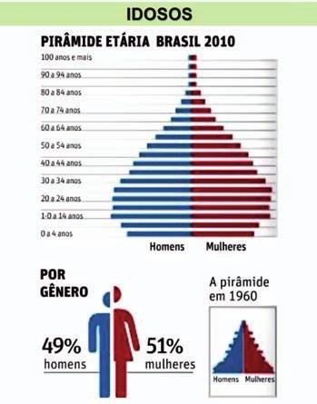 TÍTULO I - Disposições Preliminares Art.