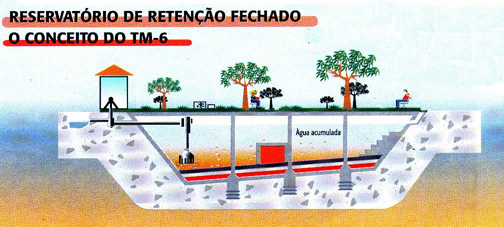 como pertencentes ao grupo hidrológico D, ou a taxa de infiltração saturada é menor que 7,60 mm/h, como relatado pelas pesquisas de solo do SCS; 64 Condicionantes físicos para a utilização