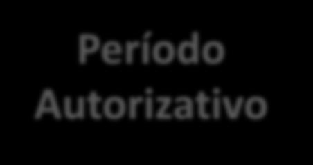 produtor de só concorre com outro produtor.