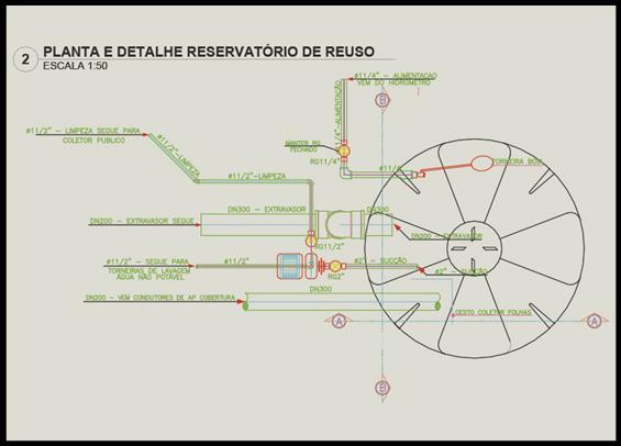 fria  pluvial e de