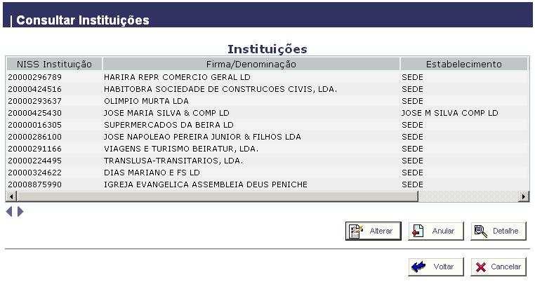 3.2.2.1 Consultar Instituições Este ecrã permite ao utilizador visualizar um conjunto de instituições que satisfazem