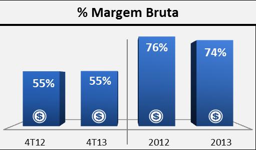 Pedagógicos Sistemas de