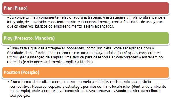 Estratégias Emergentes são padrões de ação surgidos na ausência de um plano deliberado ou mesmo em desacordo com este plano. Estão muito ligadas ao aprendizado organizacional.