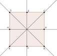 3.2. Explorando as peças do Tangram: Eixos de simetria Nessa segunda atividade pretende-se identificar e explorar a quantidade de eixos de simetria de cada uma das peças do Tangram construído na