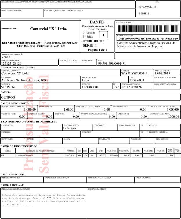 Page 6 of 17 8.1.1 Principais reflexos na Escrituração Fiscal Digital (EFD) Ao contribuinte que estiver obrigado à apresentação da EFD, para o lançamento fiscal da NF-e reprodu zida no subitem 3.