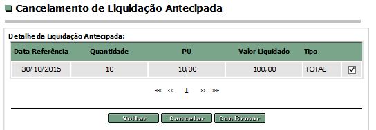 Tela de Cancelamento de Liquidação Antecipada Emissão a Mercado Para efetuar o cancelamento de ativos e operações, deve-se selecionar a caixa da liquidação que deseja cancelar e clicar em.