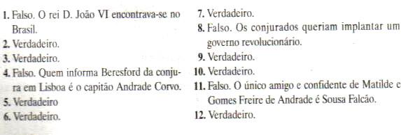 12ºAno Correcção do Teste Escrito de Português Felizmente há luar! de Sttau Monteiro GRUPO I 1. A figura é o General Gomes Freire de Andrade.
