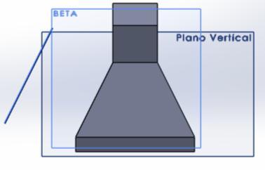 planos de referência - Frontal, Vertical e Lateral - e planos auxiliares - Alfa