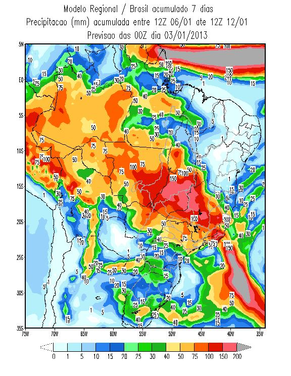 bacias da região Sul foram superiores ao previsto.