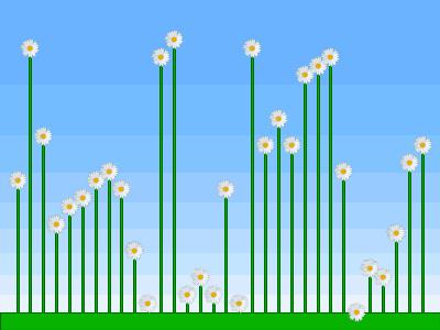 Bubble Sort Algoritmo: Quando dois elementos estão fora de ordem, troque-os de posição até que o i-ésimo elemento de