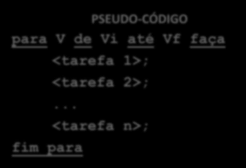 Contagem Repetição por Utilizaremos a estrutura: para V de Vi até Vf faça Sempre repete a execução do bloco um número predeterminado de vezes.