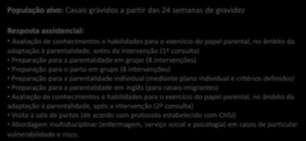 Preparação para o parto em grupo (8 intervenções) Preparação para a parentalidade individual (mediante plano individual e critérios definidos) Preparação para a parentalidade em inglês (para casais