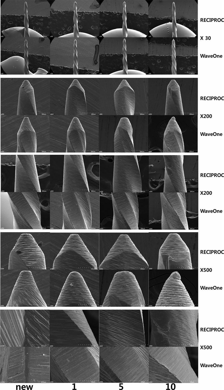Fig.16) Imagem de microscópia electrónica de varredura longitudinal com diferentes ampliações das limas Reciproc R25 e WaveOne primary após serem utilizadas 1, 5 e 10 vezes.