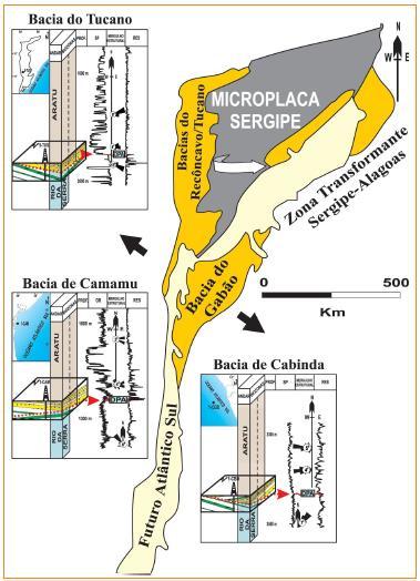 Figura 5: Área deformada sob a influência da rotação da Microplaca Sergipe. (Modificado de Szatmari e Milani, 1999; BUENO, 2004).