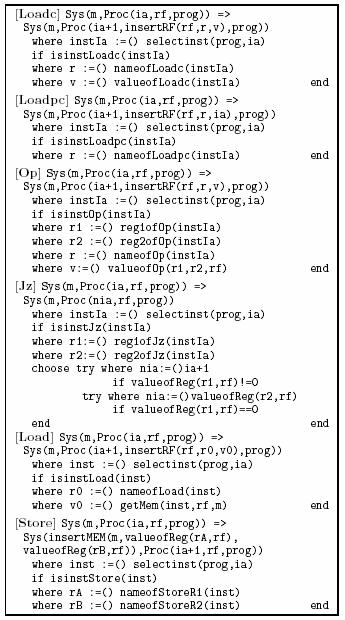 Trabalhos Relacionados 21 Figura 2-3 - Exemplo de Especificação de Um Processador Básico com ELAN O ambiente de Reescrita Lógica na Especificação de Processadores permite, como o próprio nome diz, a