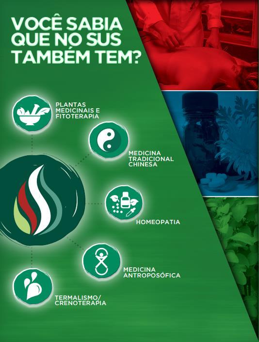 Práticas Integrativas e Complementares Ampliação da PNPIC para 29 práticas Criação da Coordenação das Práticas Integrativas e Complementares Realização do 1º CONGREPICS