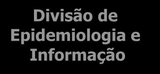 Médica Divisão de Epidemiologia e