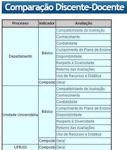 PAINEL PDI UFRGS :