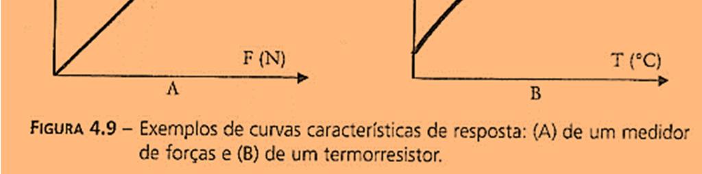 Pode ser expressa por uma equação, uma