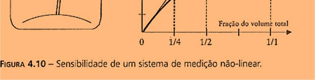 e a saída do sistema de