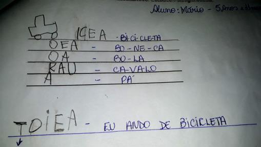 a criança se defrontará com as dificuldades próprias da ortografia, mas não terá problemas de escrita, no sentido estrito.