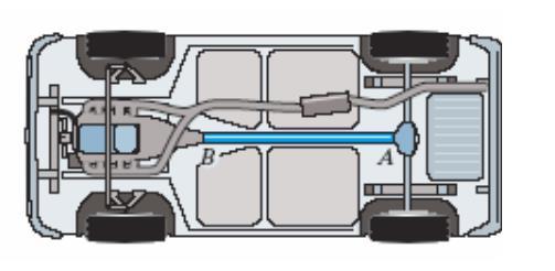 4. O projeto de um automóvel prevê que o eixo de transmissão AB será um tubo om parede fina.