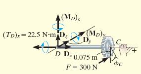 Solução: Do diagrama de orpo livre, entre as engrenagens teremos uma F e um T será transmitido a D: F 45/ 0,15 300 N 3000,075,5 Nm T D x 1.