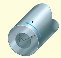 Exemplo 1 O eixo maiço de raio é submetido a um torque T. Determine a fração de T à qual resiste o material ontido no interior da região externa do eixo, que tem raio interno / e raio externo.