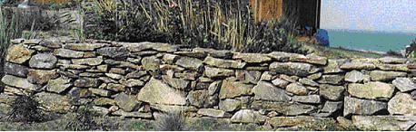 Figura 1: Esquema de assentamento de alvenaria em pedra sem aparelhamento, adaptado de [10].
