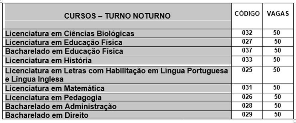 2, estarão abertas no período de 01 de Junho 2017 à 14 de agosto de 2017 na sede da FADIMAB, com realização das provas de segundafeira à sexta-feira no horário das 13h às 19h, de acordo com as