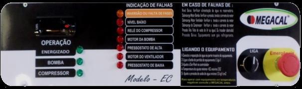 000 Kcal/h Condensação a AR Compressor do Tipo