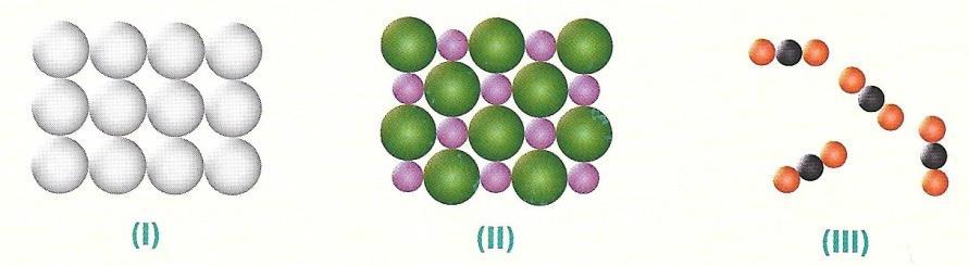 (B) Quando se forma a molécula diatómica, esta adquire maior estabilidade do que quando os átomos se encontram separados.