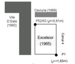EXCELSIOR Vila D Este (9 Caviuna 969 EXCEL- SIOR (96 EDIFÍCIOS DE E SÃO VICENTE LOCAL EDIFÍCIO N (m r f _max (mm EDIFÍCIO B EDIFÍCIO C EDIFÍCIO
