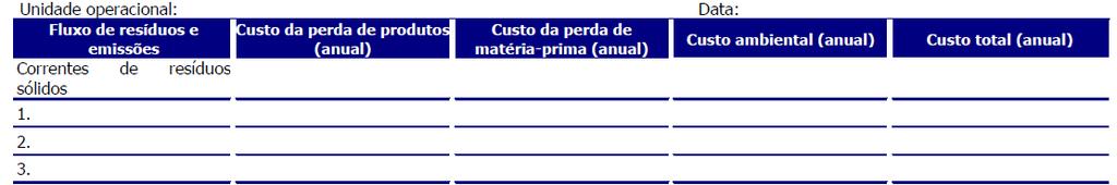 Etapa 3: Avaliação 8) Originar um balanço