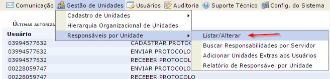 Perfis envolvidos Gestor Técnico: Permite acesso a todas as operações de gestão do módulo técnico caso o usuário esteja lotado em uma unidade que possua cursos de nível técnico.