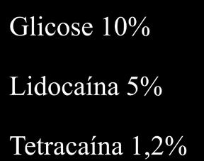 Alterações histológicas da medula espinhal em cães submetidos à injeção hiperbárica de tetracaína a 1,2%, lidocaína a 5% e glicose 10% Normal