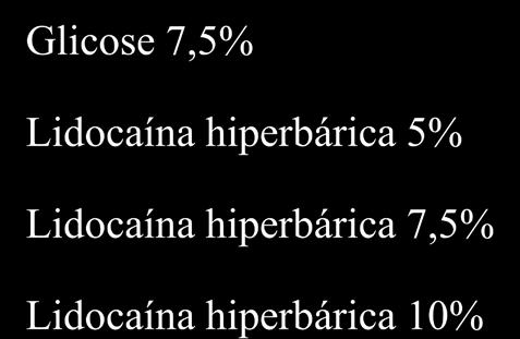 Observações histológicas da medula de cães submetidos à concentrações crescentes de lidocaína hiperbárica Glicose 7,5% Lidocaína hiperbárica 5%