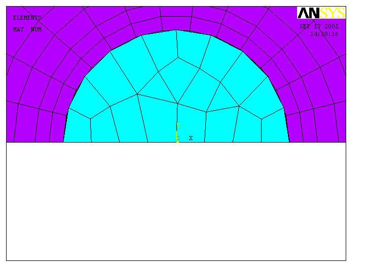 Figura IV. Vista superior do modeo e emprego do artifício de simetria Figura IV.