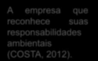 A empresa que reconhece suas responsabilidades ambientais (COSTA, 2012).