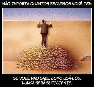 Segundo Brasiliano (1999), os níveis de planejamento na área de segurança empresarial são:.